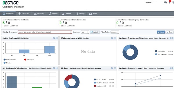 Nieuw platform Sectigo Certificate Manager (SCM)