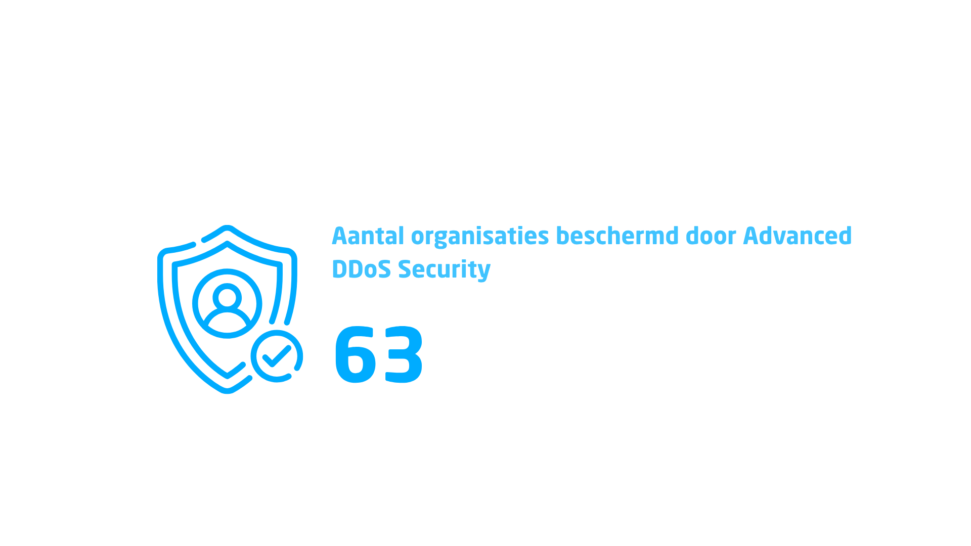 ddos