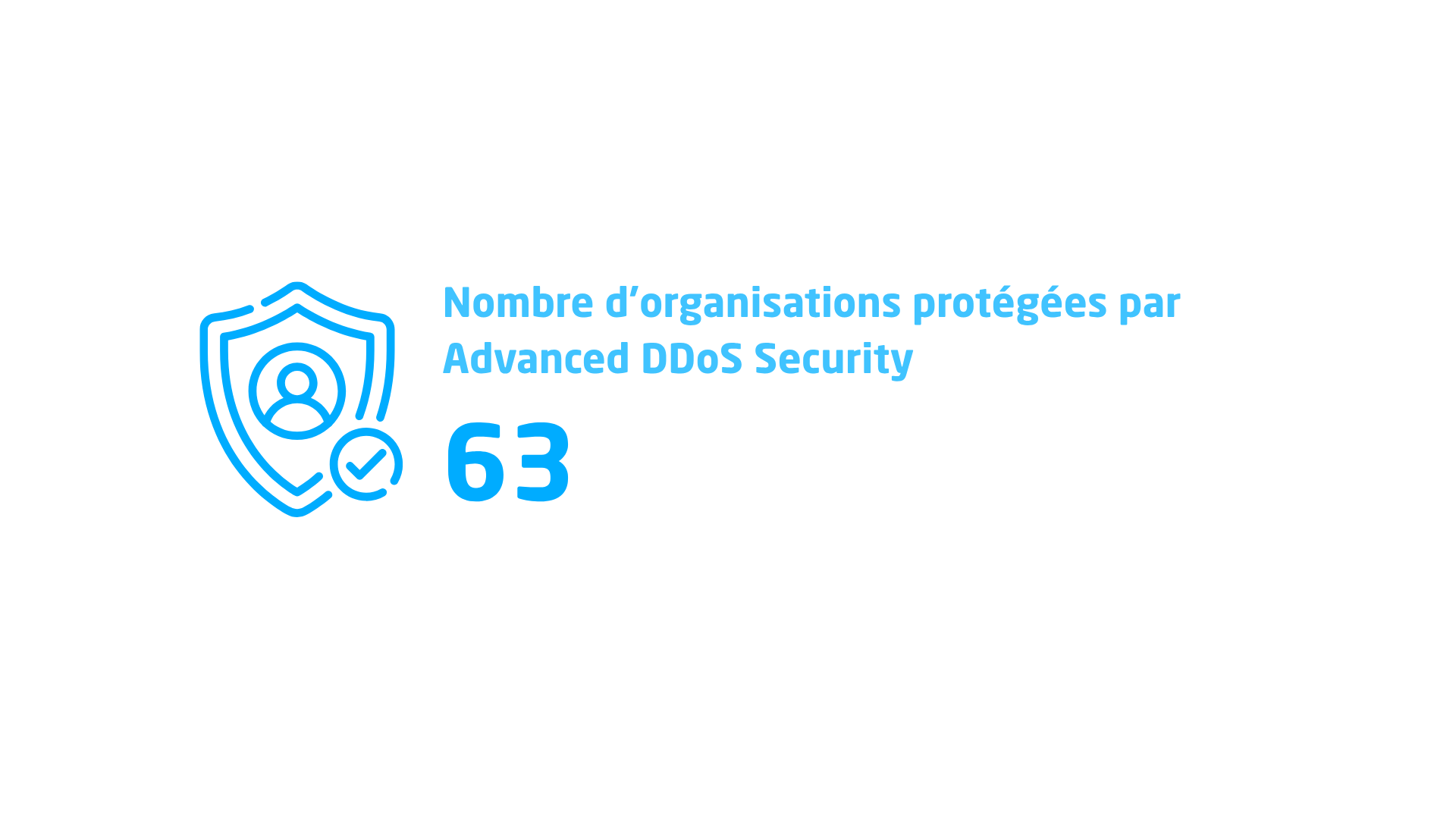 Utilisateurs Advanced DDoS Protection