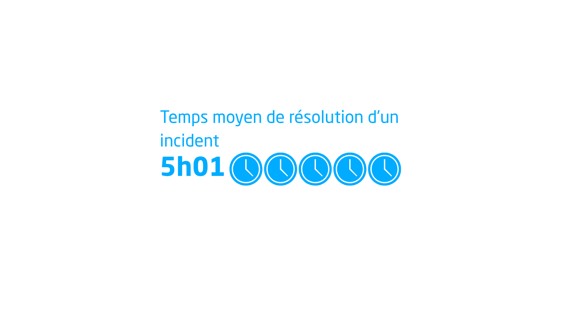tickets 3