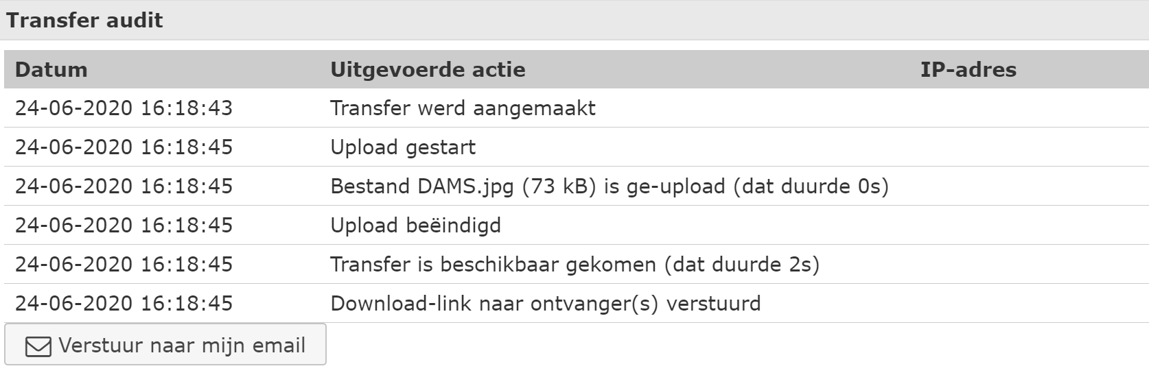 Print screen interface "Transfers audit"